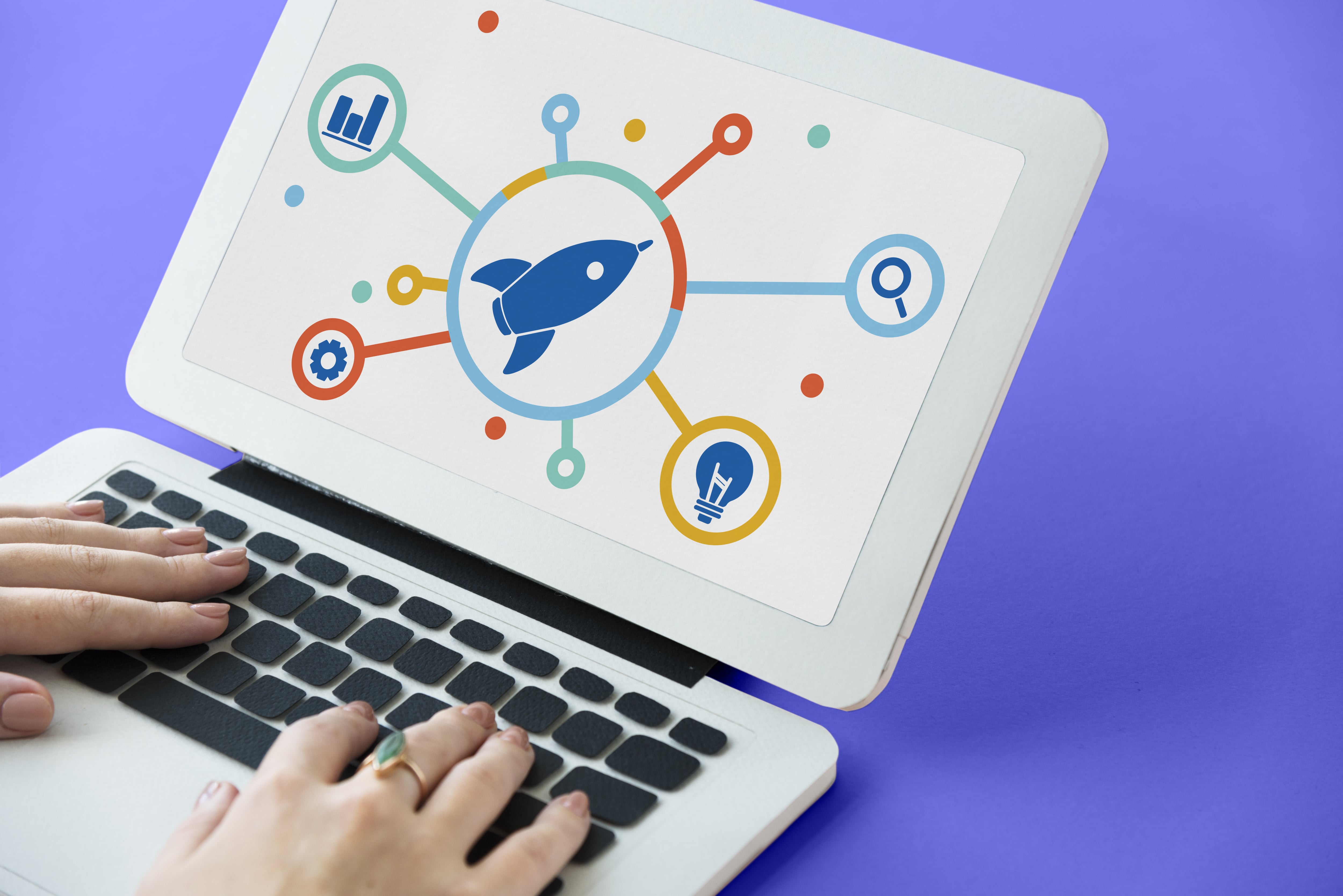 Click-Through Conversion Rate